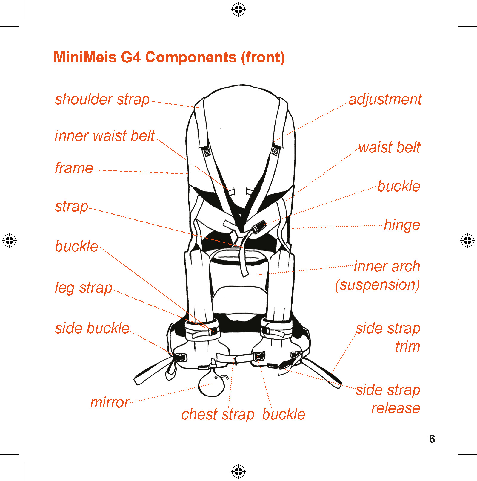 MiniMeis_MANUAL_ENGLISH_Seite_07.jpg